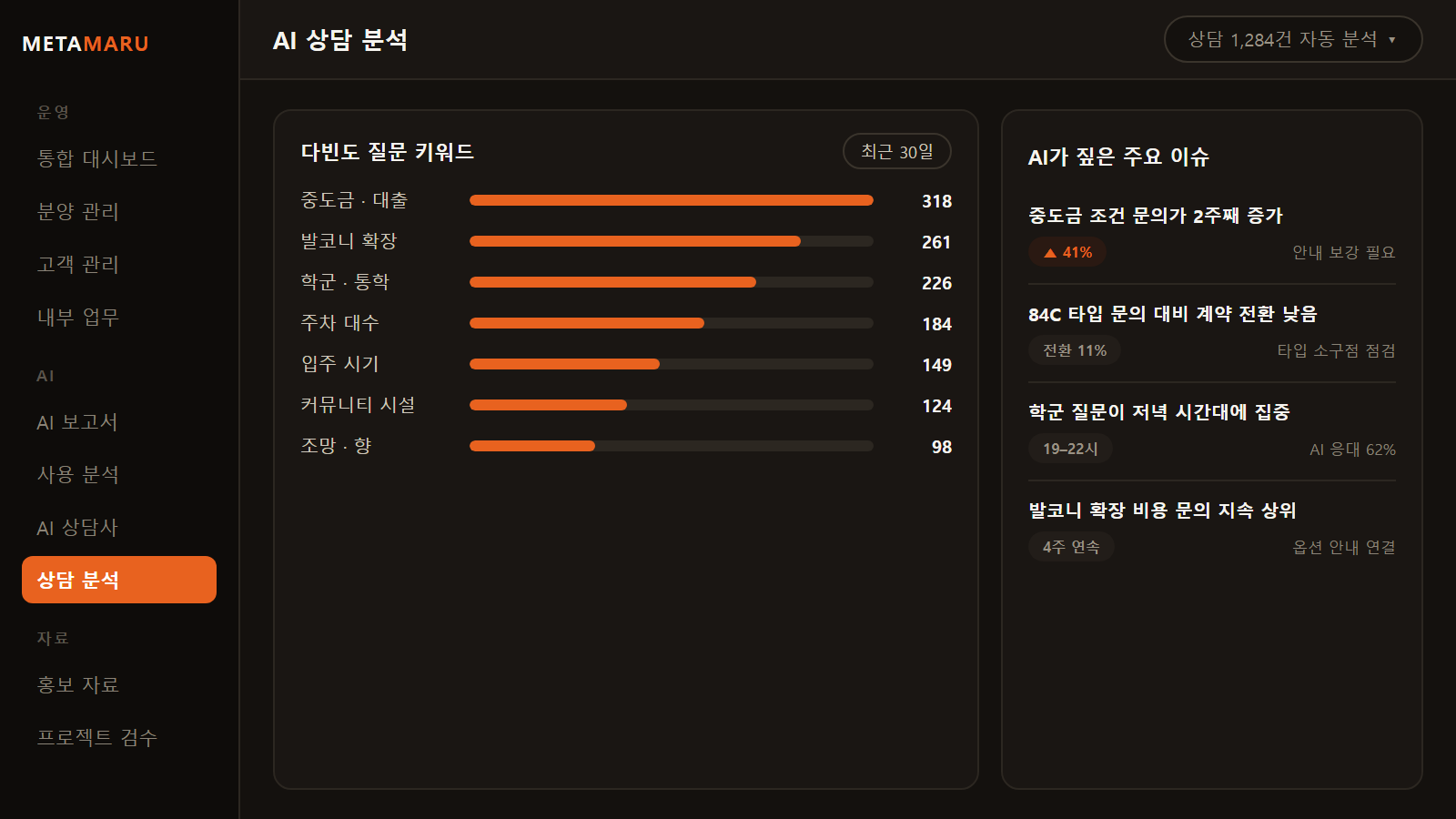 AI 상담 분석 화면 예시